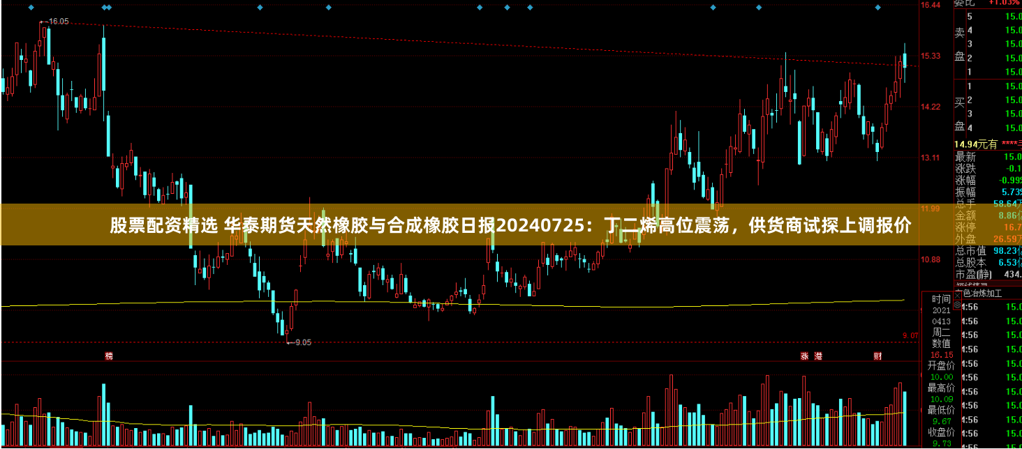 股票配资精选 华泰期货天然橡胶与合成橡胶日报20240725：丁二烯高位震荡，供货商试探上调报价