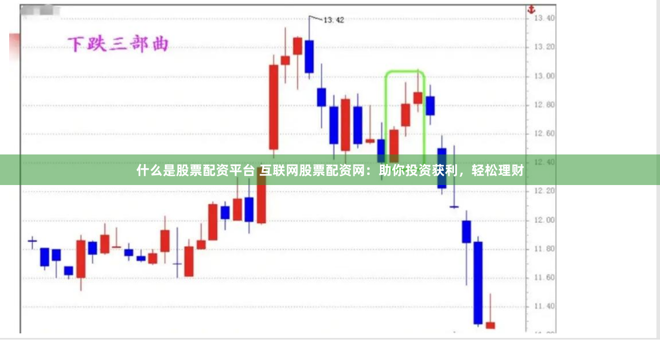 什么是股票配资平台 互联网股票配资网：助你投资获利，轻松理财