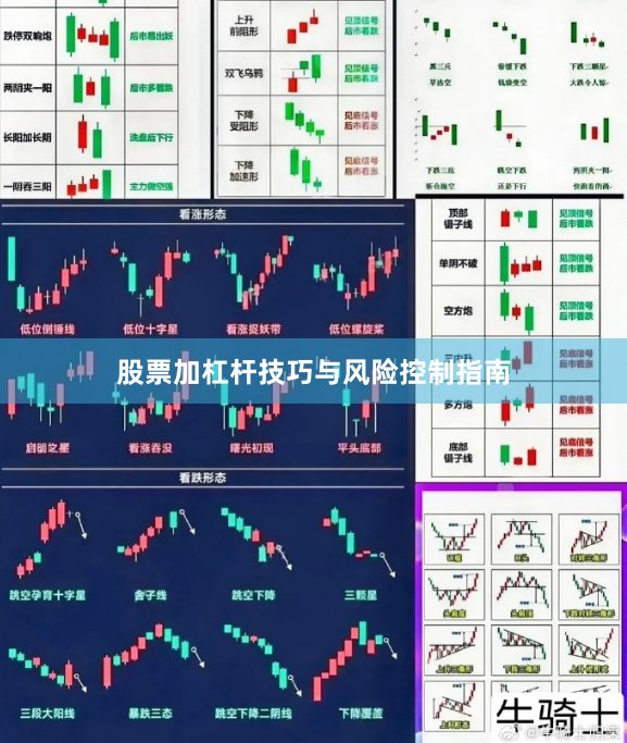 股票加杠杆技巧与风险控制指南