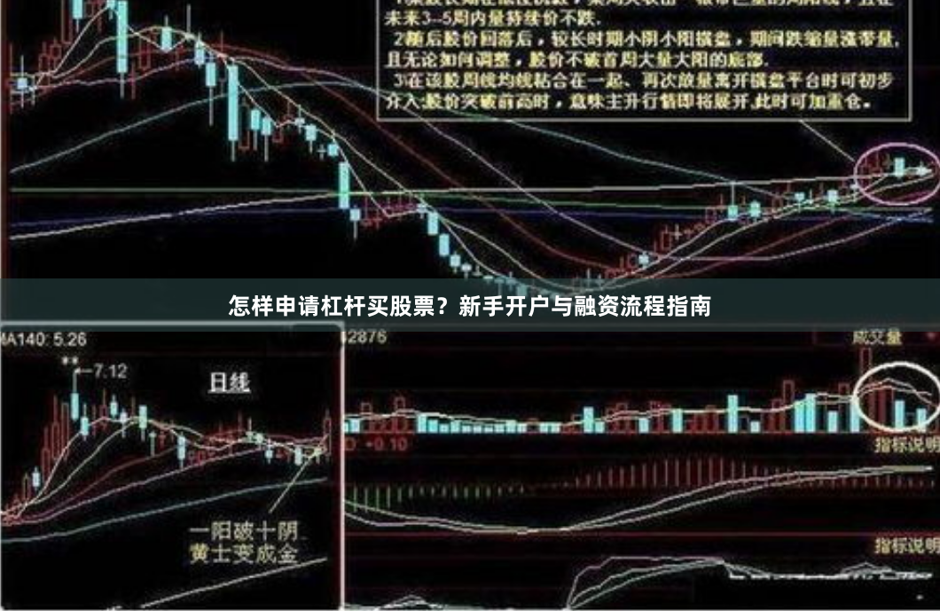 怎样申请杠杆买股票？新手开户与融资流程指南
