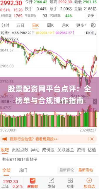 股票配资网平台点评：全榜单与合规操作指南