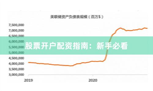 股票开户配资指南：新手必看