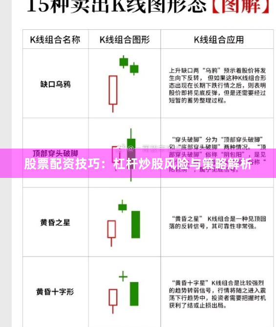 股票配资技巧：杠杆炒股风险与策略解析